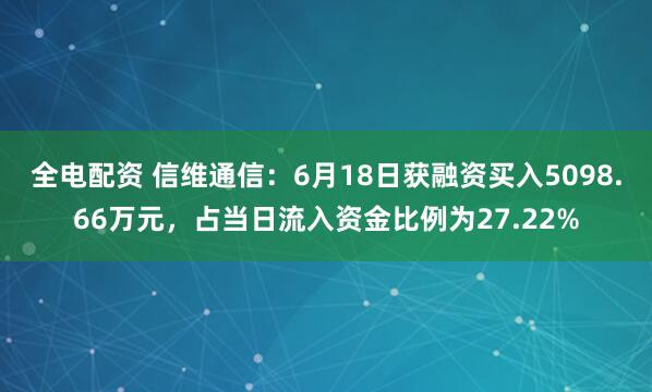 全电配资 信维通信：6月18日获融资买入5098.66万元，占当日流入资金比例为27.22%