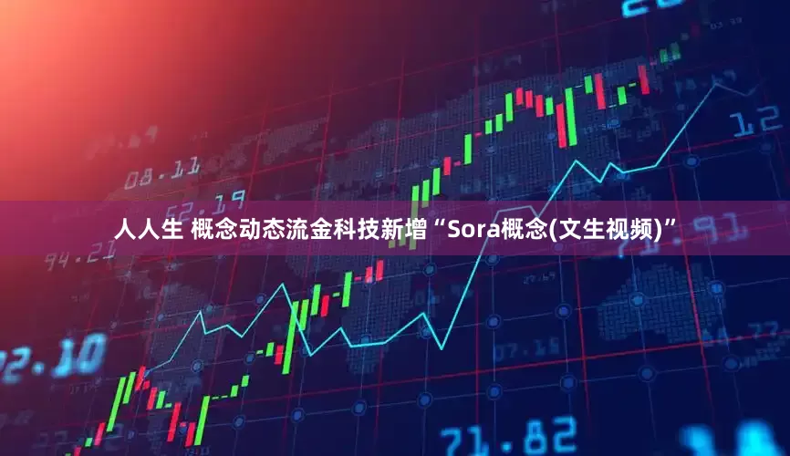 人人生 概念动态流金科技新增“Sora概念(文生视频)”